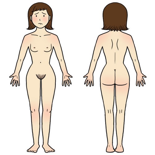 Illustration aide au langage document orthophonie logopédie où avez vous mal corps humain femme